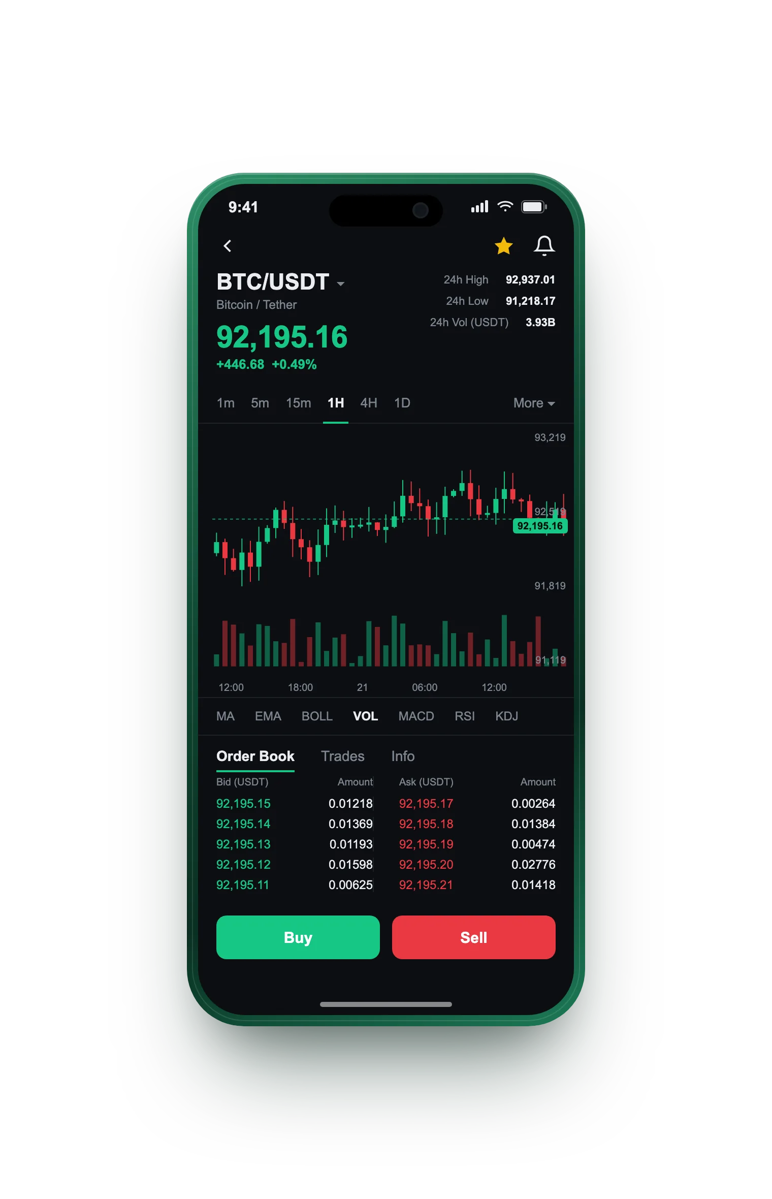 Valorivex — BTC/USDT live candlestick chart, order book and one-tap Buy/Sell on mobile